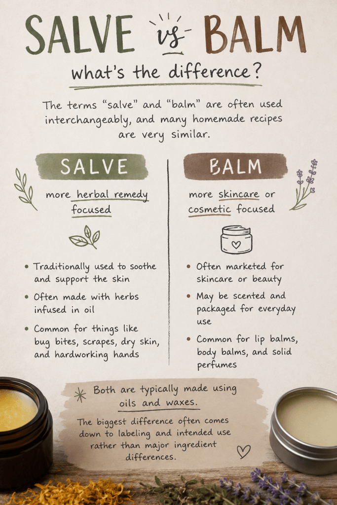 Salve vs Balm